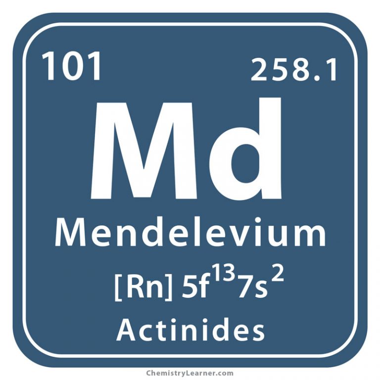 Mendelevium Facts Symbol Discovery Properties Uses