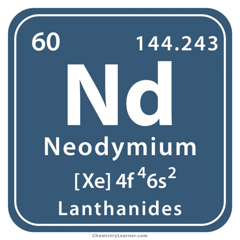 Neodymium Price Chart