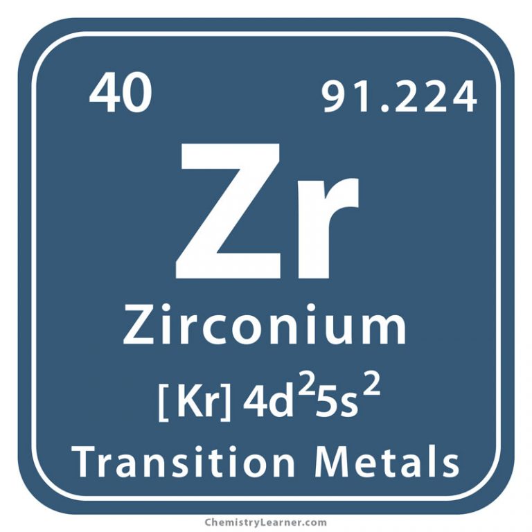 Zirconium Definition, Facts, Symbol, Discovery, Properties, Uses