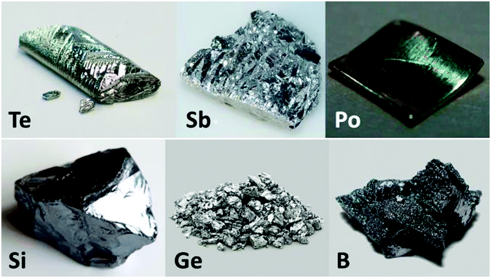 Metalloids Chemistry Learner