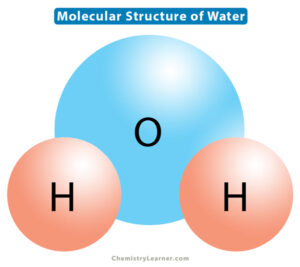 Properties Of Water