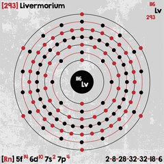 Livermorium, Definition & Facts