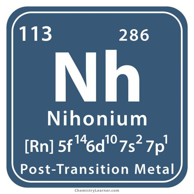 Nihonium Facts, Symbol, Discovery, Properties, Uses