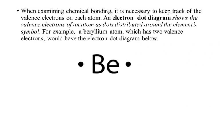 Beryllium Facts Symbol Discovery Properties Common Uses 6648