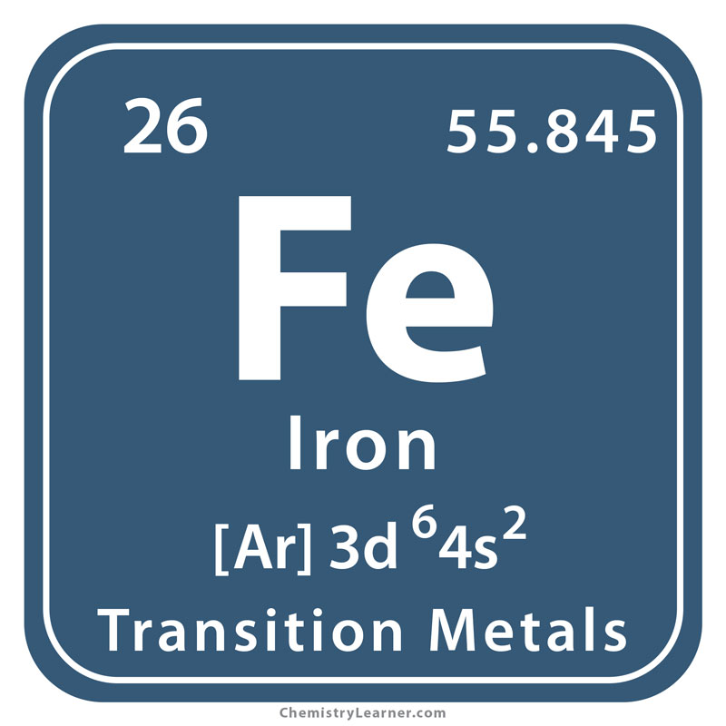 Electronic Configuration of Iron: Fe element - Valency, Applications
