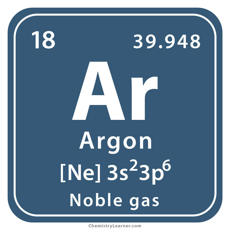 Argon Atomic Model Chemical Element Noble Gas Symbol Atomic Number Vecteur  par ©Furian 593450894