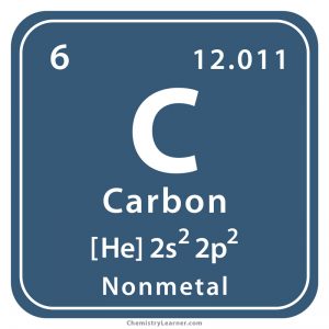 What Is Symbol Of Carbon