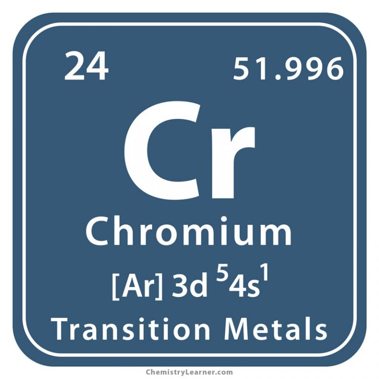 Gmod chromium