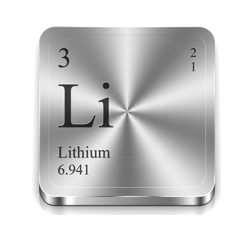 Lithium Facts, Symbol, Discovery, Properties, Uses