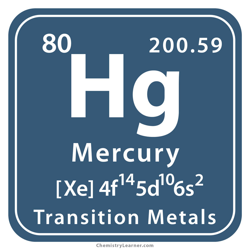mercury element symbol