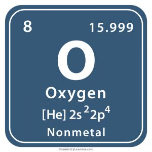oxygen element periodic table labeled