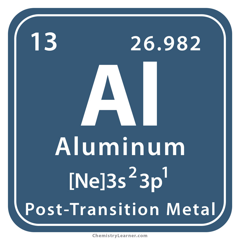 uses of aluminum chart