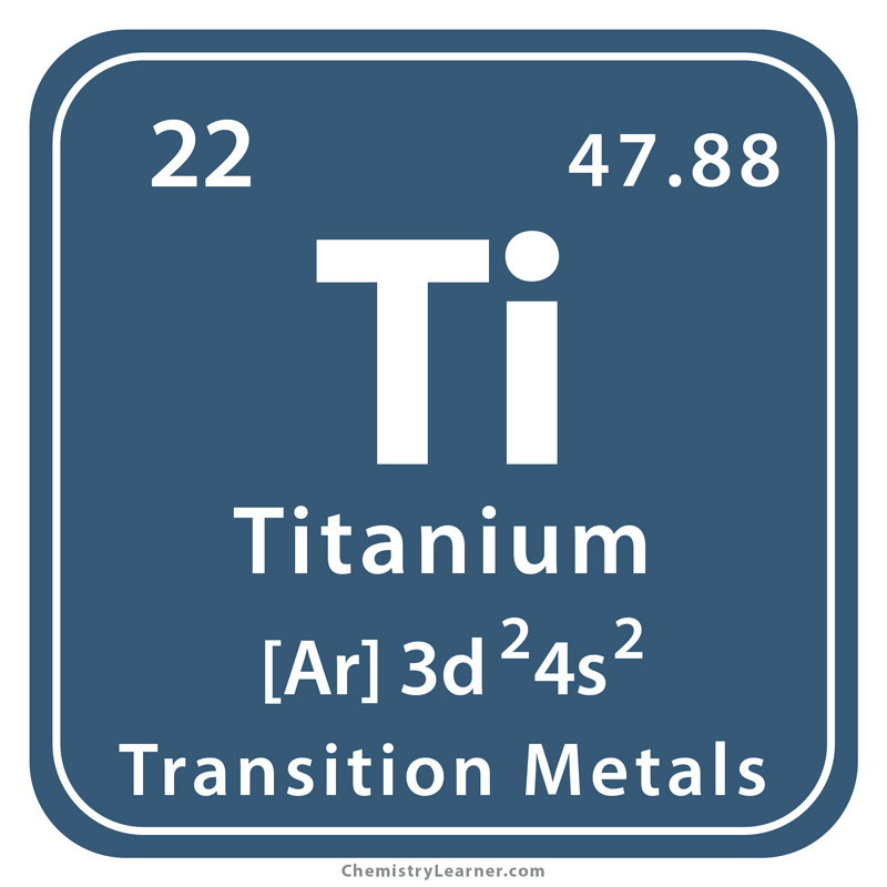 Titanium  Element, Meaning, Symbol, Density, Properties, Uses