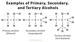 Primary, Secondary & Tertiary Alcohol: Definition & Example