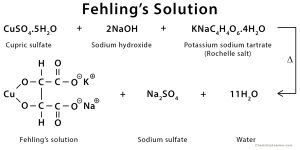 Lucas Reagent Formula, Test, Preparation, Mechanism, MSDS