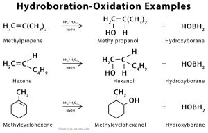 Hydroboration-Oxidation: Definition, Examples, And Mechanism