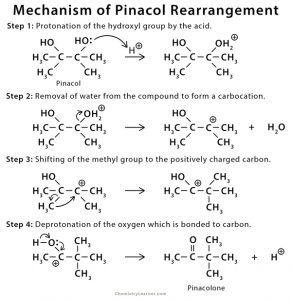 Pinacol Rearrangement: Definition, Examples, and Mechanism