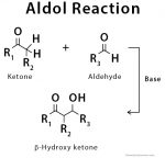 Lindlar Catalyst Formula, Properties, Mechanism, Reaction