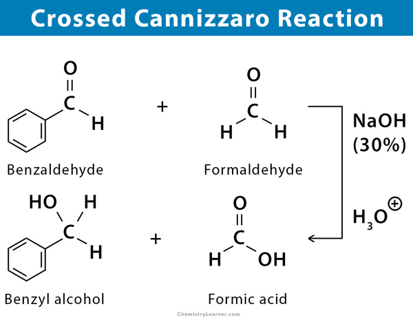 Cannizzaro Reaction Examples Mechanism And Application