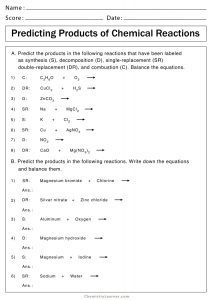 Types of Chemical Reactions Worksheets - Free Printable