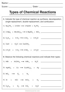 Types of Chemical Reactions Worksheets - Free Printable