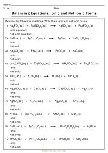 Net Ionic Equation Worksheets - Free Printable