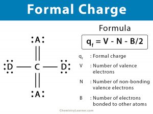 Physical Chemistry - Page 3 of 3 - Chemistry Learner