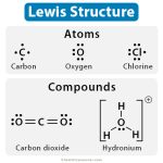 Lewis Dot Structure: Definition, Examples, And Drawing