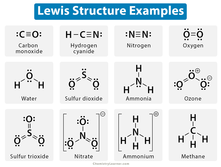 Draw The Lewis Structure For The Following Molecules And Ions And