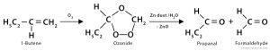 Alkene Reactions: Definition, Types, and Mechanism