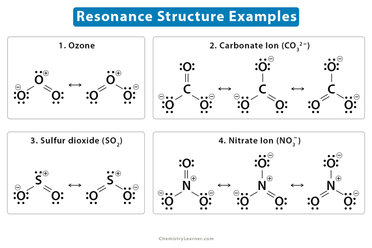 examples of resonance structures