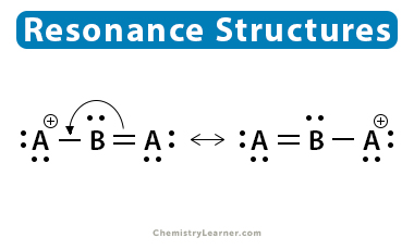 resonance structures no2