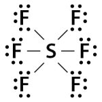 Exception to the Octet Rule: Examples