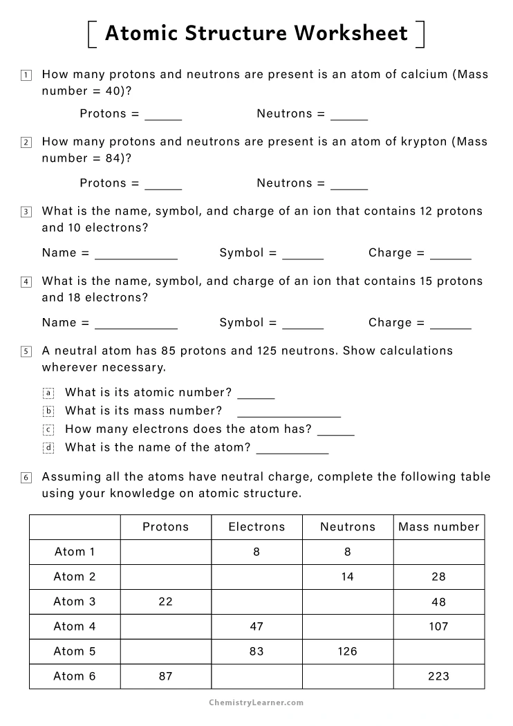 Atomic Structure Worksheet