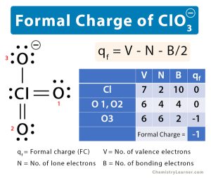 Formal Charge of Chlorate (ClO3-)