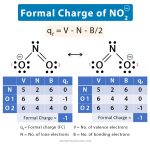 Nitrite Ion (NO2-) Formal Charge