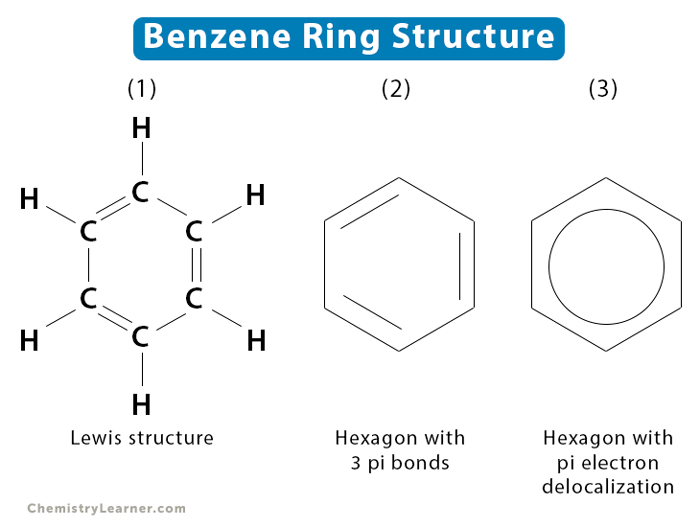 Naphthalene Molecule It Is Aromatic Hydrocarbon Comprising Two Fused Benzene  Rings Structural Chemical Formula And Molecule Model Stock Illustration -  Download Image Now - iStock