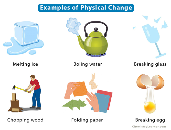 Chemical vs. Physical Change | Create WebQuest