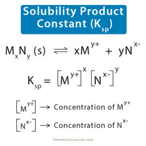 Solubility Product Constant (Ksp): Definition And Equation