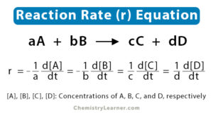 Reaction Rate: Definition, Formula, And Factors Affecting It