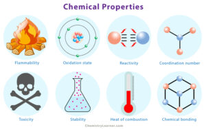 Chemical Properties Of Matter Definition And Examples