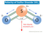 Polarity of Sulfur Dioxide (SO2)