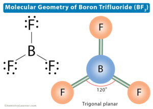 Molecular Geometry, Lewis Structure, and Bond Angle of BF3