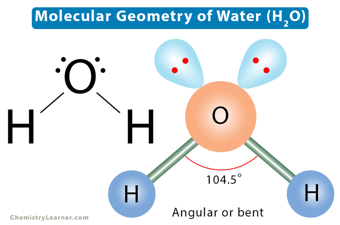 Molecular Geometry, Lewis Structure, and Bond Angle of Water