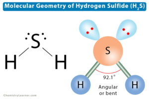 Molecular Geometry, Lewis Structure, and Bond Angle of H2S