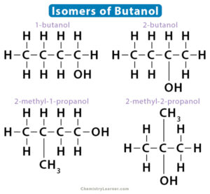 Isomer: Definition, Types, Structures, and Examples