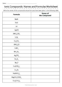 Free Printable Naming Ionic Compounds Worksheets